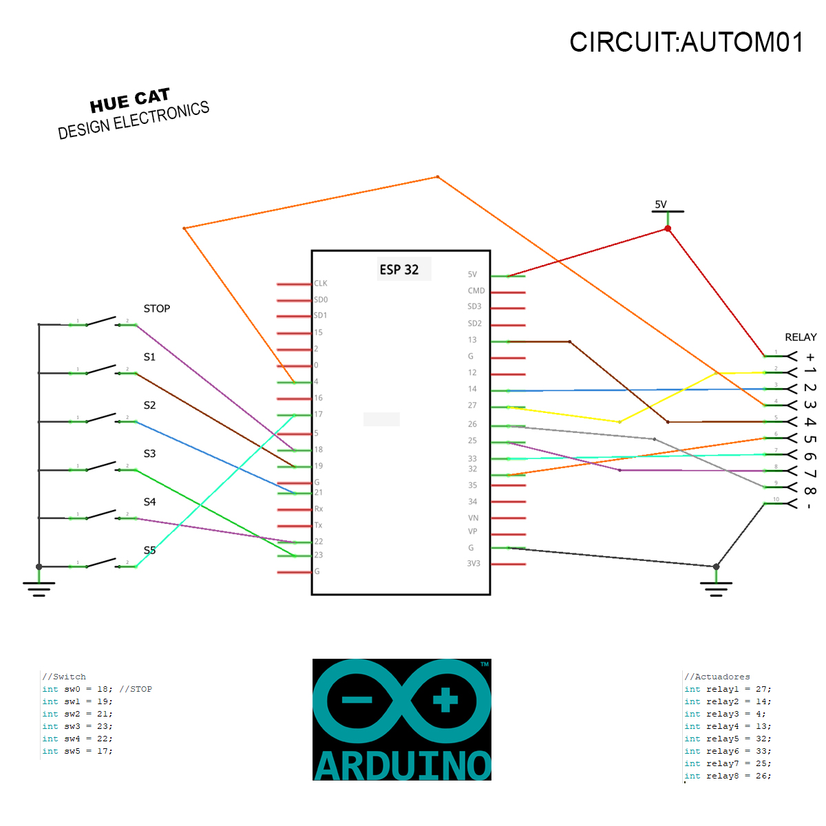 Diseño de Arduino en Barcelona, Circuitos y programación C/C++
