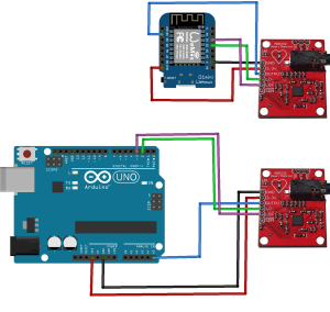 Medición de pulso cardíaco con Sensor AD8232 y Arduino IDE • HUE CAT ...